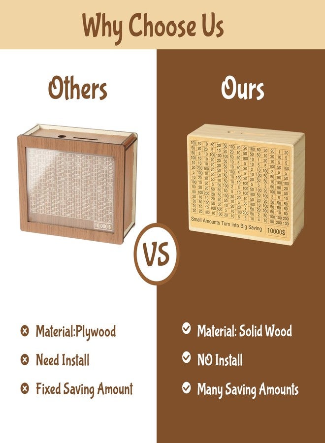 Bemaystar Money-Saving-Box: Natural Wood Savings Box, Large Savings Challenge Box with 8 Pre-Printed Targets and 2 Blank Targets $500 to $10000, Piggy-Bank for Kids Adults - Image 2